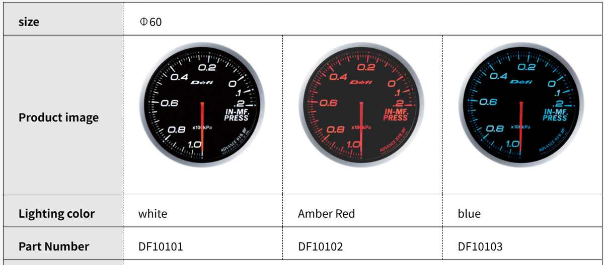 Defi ADVANCE BF 60mm Intake Manifold Pressure Gauge / Meter -100kPa to +20kPa (DF10101 White / DF10102 Amber Red / DF10103 Blue)