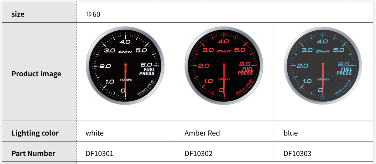Defi ADVANCE BF 60mm Fuel Pressure Gauge / Meter 600kPa (DF10301 White / DF10302 Amber Red / DF10303 Blue)