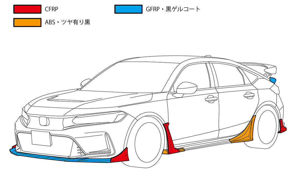HKS Type S Full Body Kit Set - Honda Civic Type R FL5 K20C1 (53004-AH001 / 53004-AH002 / 53004-AH003 / 53004-AH004 / 53004-AH005)