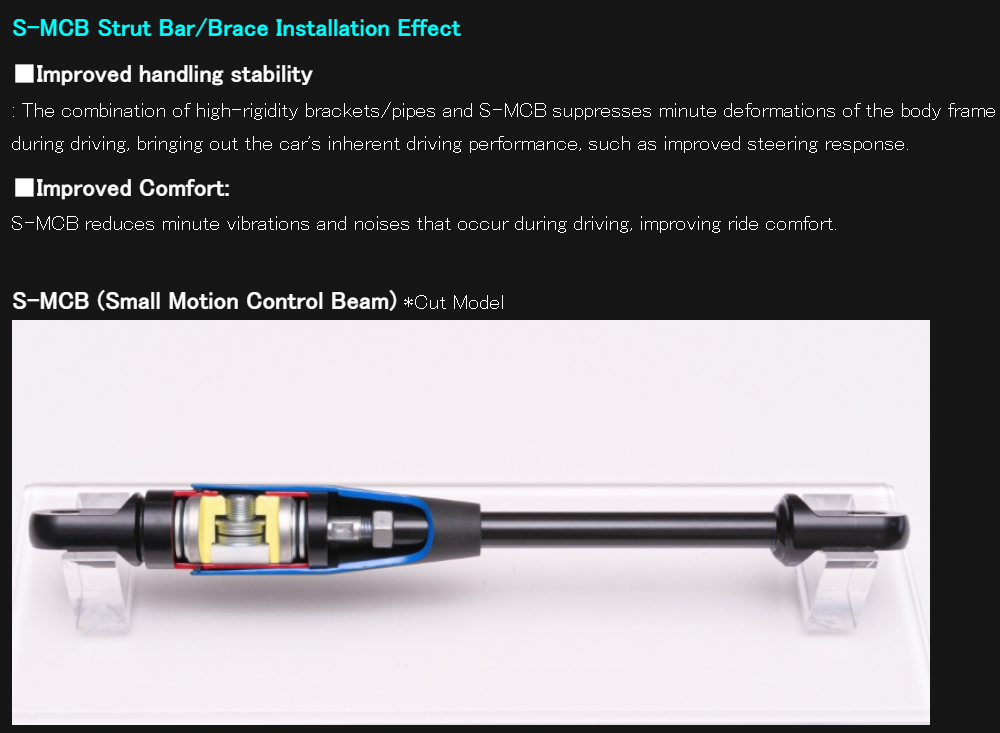 CUSCO S-MCB3000 Motion Control Strut Bar Front & Rear Set - Toyota GR Yaris (GXPA16) Gen 1 | Part: 1C7 582 CB