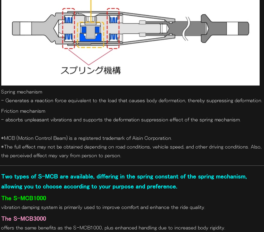 CUSCO S-MCB3000 Motion Control Strut Bar Front & Rear Set - Toyota GR Yaris (GXPA16) Gen 1 | Part: 1C7 582 CB