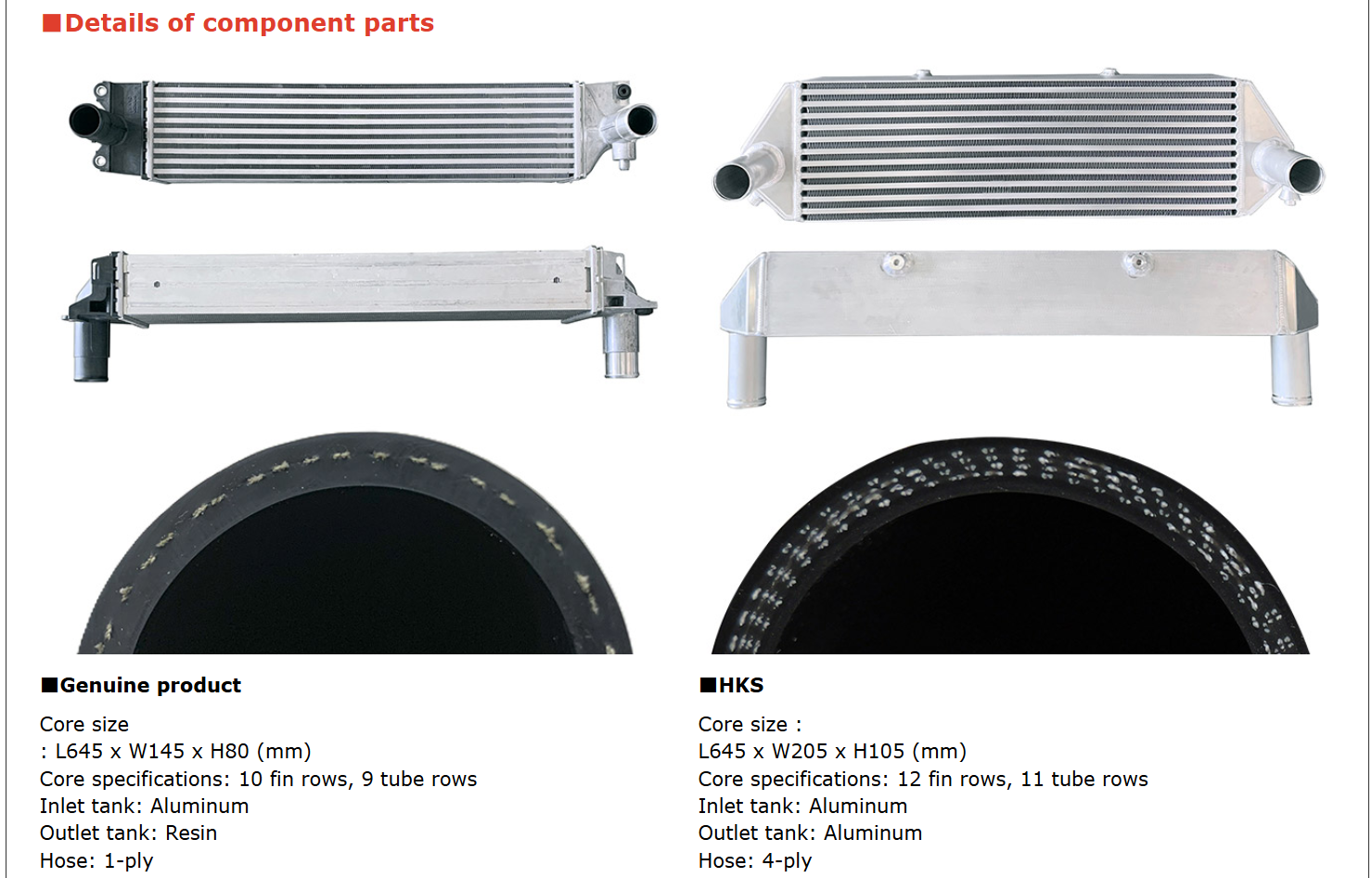 HKS R-Type Front Mount Intercooler Kit for Toyota GR Yaris Gen 2 GR-DAT 8AT (13001-AT011)