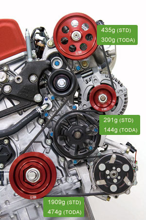 TODA Racing Light Weight Front Pulley Kit with A/C for Honda Civic Type-R FD2 K20A (13810-FD2-HAC)